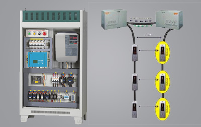 Duplex Controller